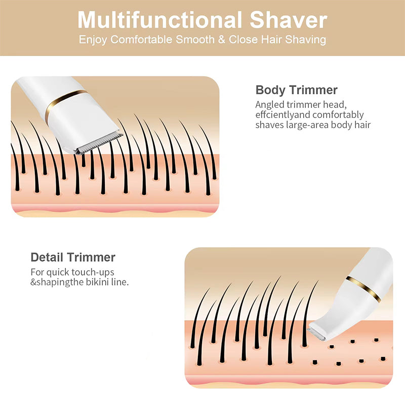 ✂️✨🧔 3-in-1 Präzisions-Trimmer