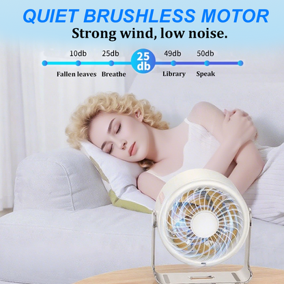 🌬️❄️✨ Mini-Tischventilator mit Display